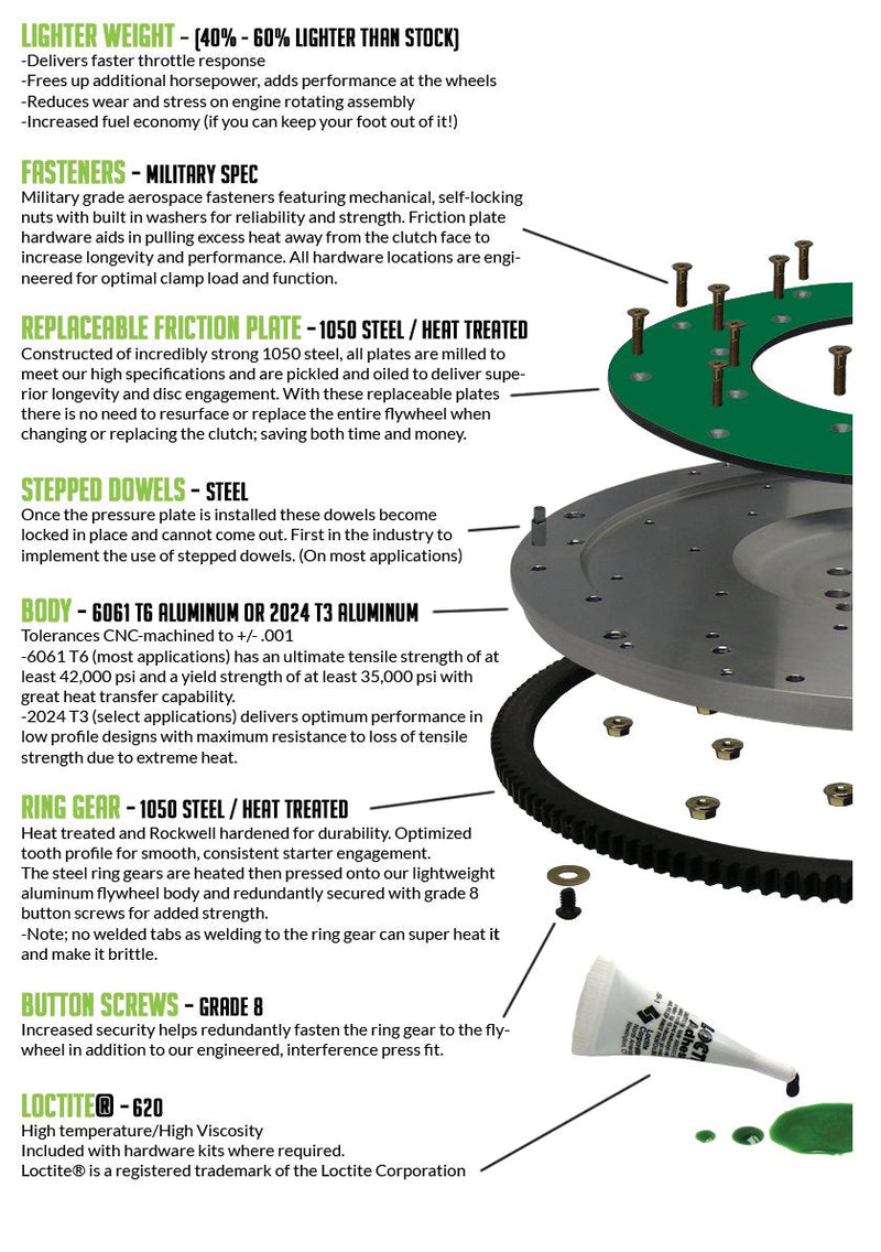 Fidanza Aluminum Flywheel
