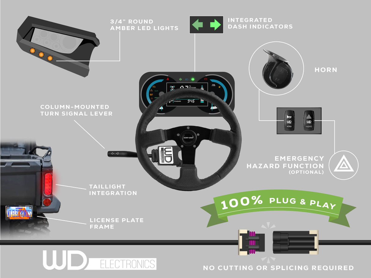 2026+ Can Am Defender HD11 - 6-LED