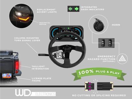 2019 - 2023 Polaris RZR XP 1000, XP Turbo - Replacement Accent/ Fang Lights