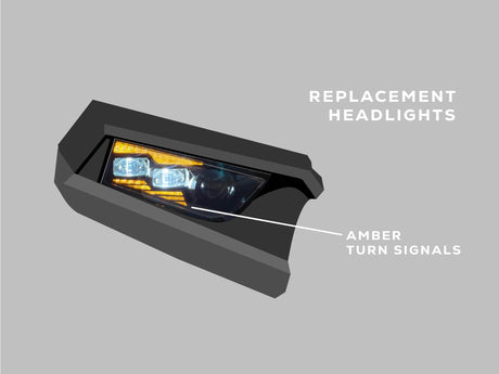 2021 - 2025 Polaris RZR Trail - Replacement Headlights
