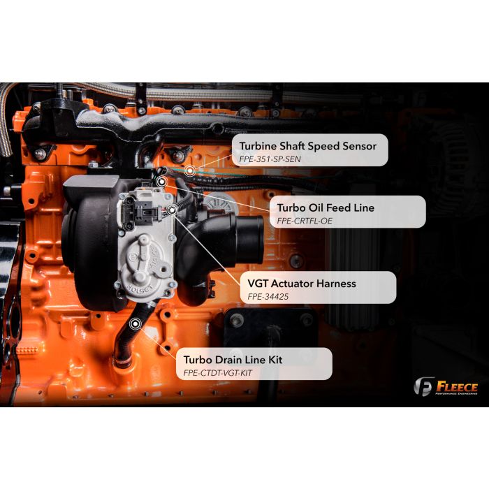 2007.5-2012 Cummins 6.7L 63MM Cheetah Turbocharger (FPE-351-0712)