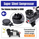 Quiet Air Compressor 300 PSI 1/4 NPT Super Silent 69dB for Truck, Car, and Train Use