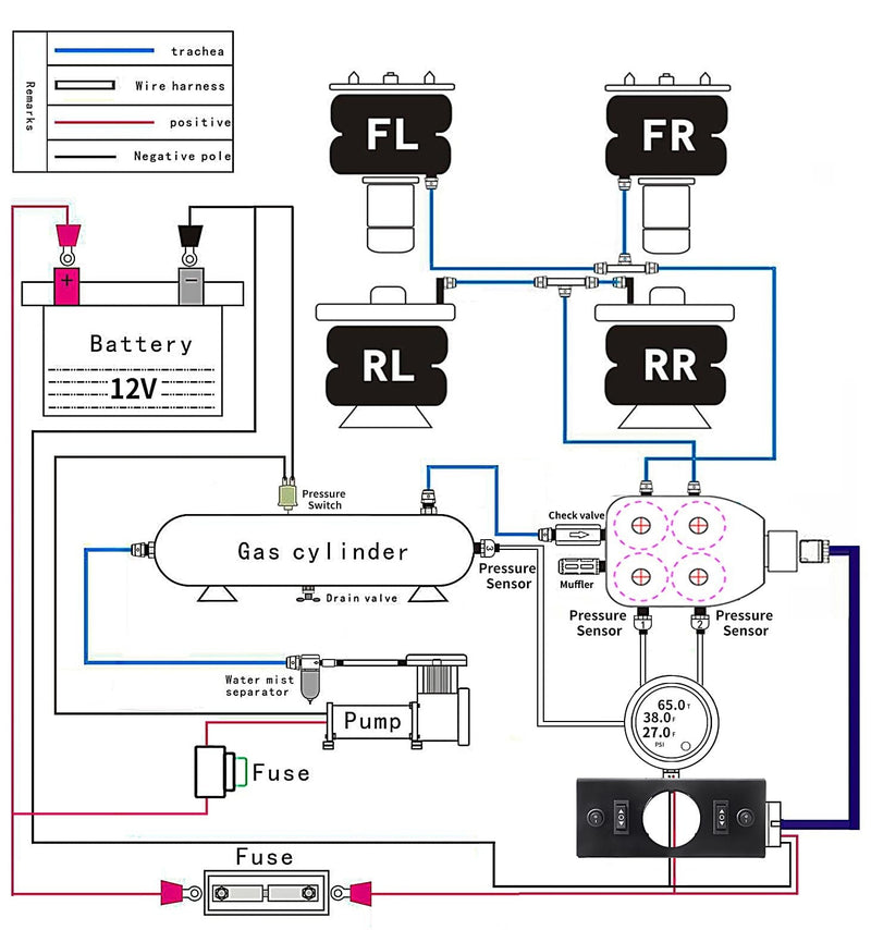Quiet 300 PSI Air Compressor 1/4 NPT Super Silent 69dB for Truck, Car, and Train Use