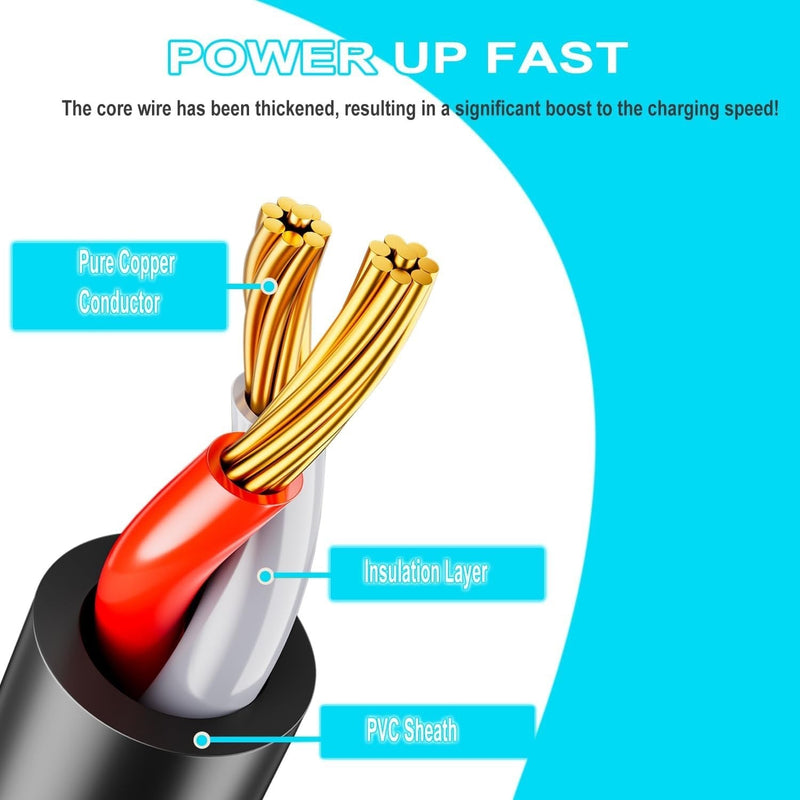 Universal 12V Charger with Safety Features for Ride-On Toys and Bumper Cars