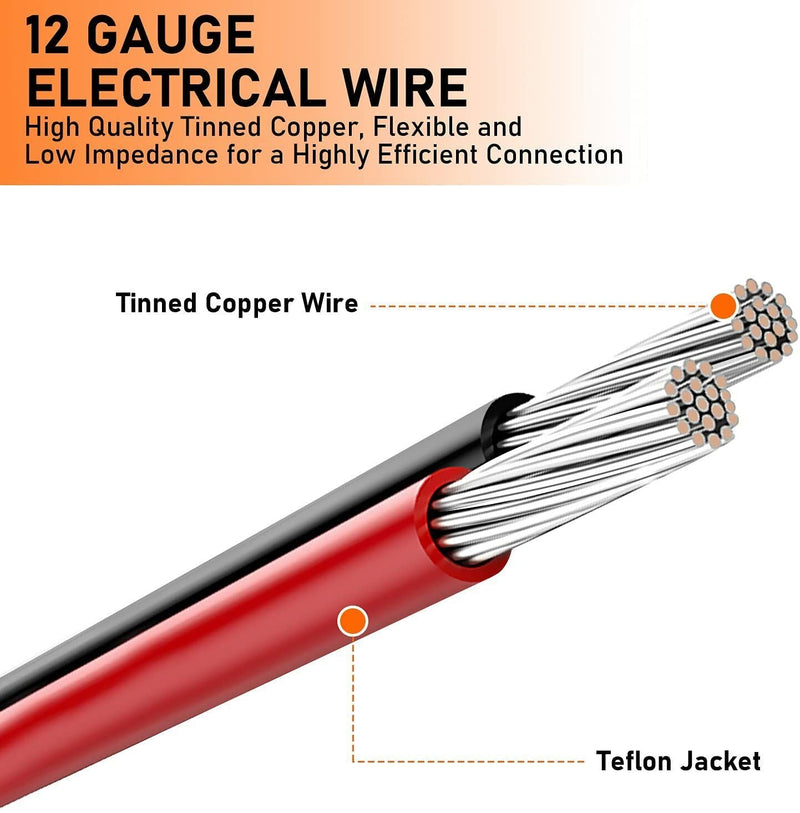 Universal 18V Hyper li-ion Battery Adapter for Ridgid AEG 10X Power Wheels
