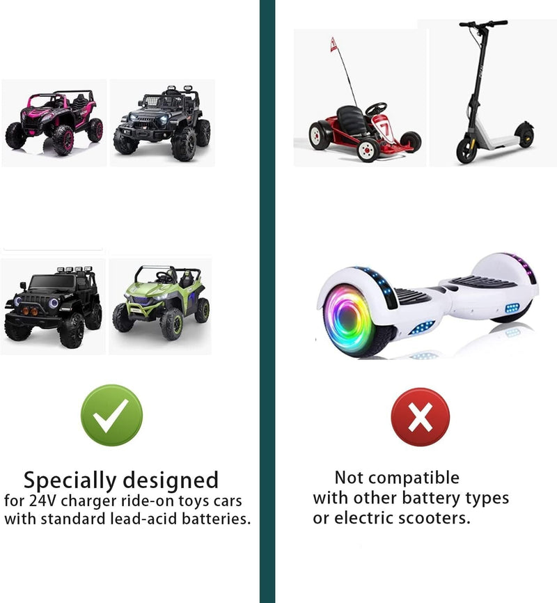 Universal 24V Charger for Electric Ride-On Cars and Strollers with LED Indicator