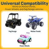 Universal Battery Maintainer for Ride-On Toys with Quick Connect and LED Status Indicator
