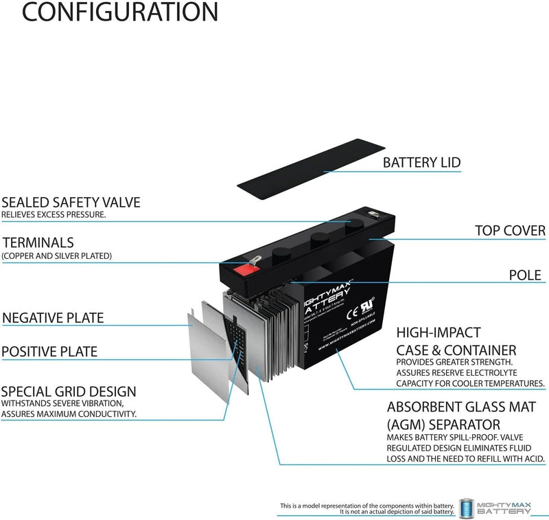 6V 7Ah Ride-On Car Battery with Long-Lasting Performance