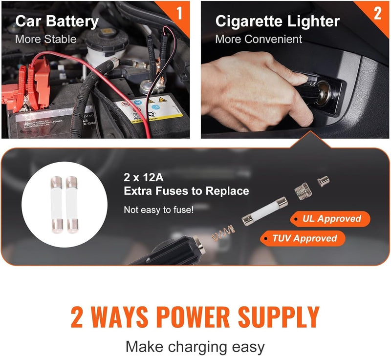 Electric Hydraulic Car Jack 5 Ton Capacity with Electric Impact Lift