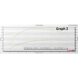 KC Fusion Stage 2 Low Pressure Turbo (75/80) - 6.4 Powerstroke (2008-2010)