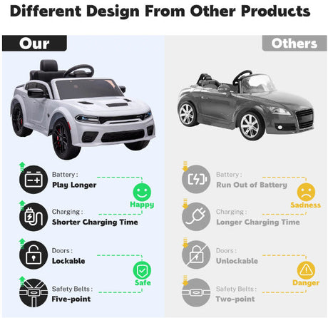 Electric Ride-On Car for Kids with Safety Belt, Parental Remote Control, and Music