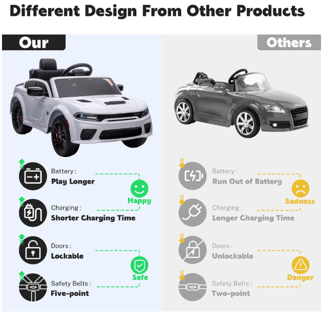 Electric Ride-On Car for Kids with Safety Belt, Parental Remote Control, and Music