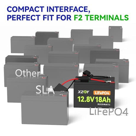 12-Volt SLA Battery Wire Harness Connector for Power Wheels