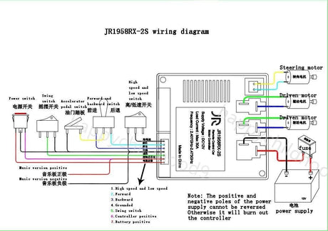 Wireless Control Kit with Slow Start Feature for JR1958RX-2S Receiver - Bluetooth Compatible