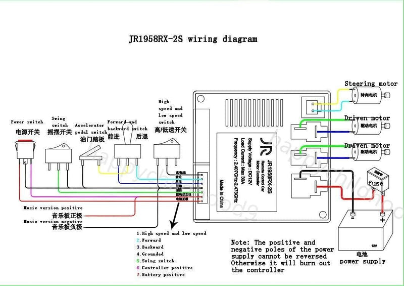Wireless Control Kit with Slow Start Feature for JR1958RX-2S Receiver - Bluetooth Compatible