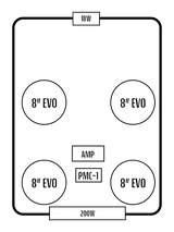 Can-Am Maverick X3 MAX Stereo Tops (4-Seat) Can-Am