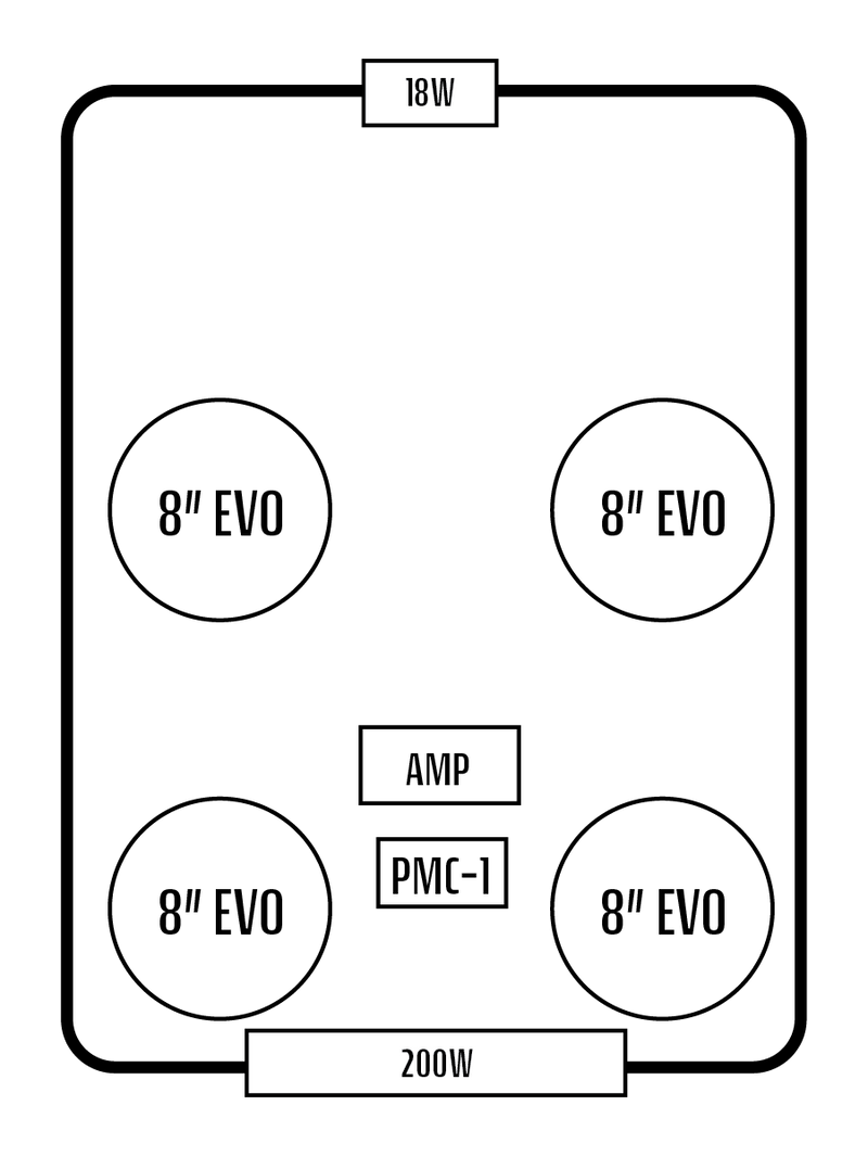 2017+ Can-Am Maverick X3 MAX Stereo Tops (4-Seat)