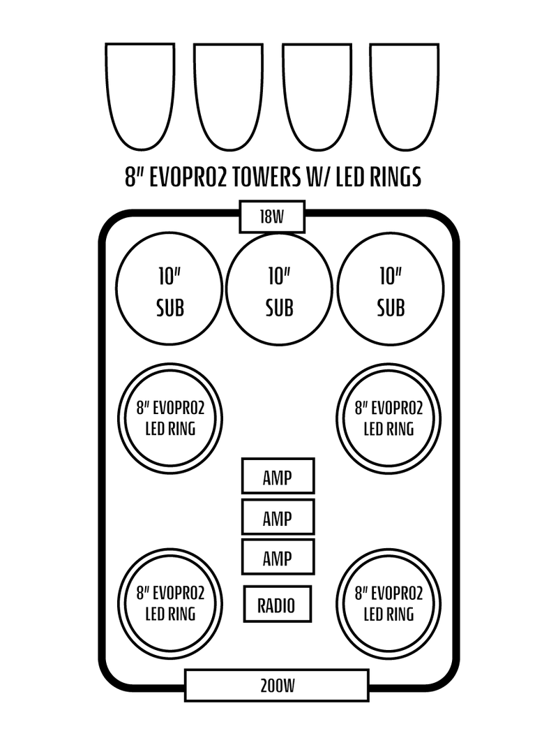 2017+ Can-Am Maverick X3 MAX Stereo Tops (4-Seat)