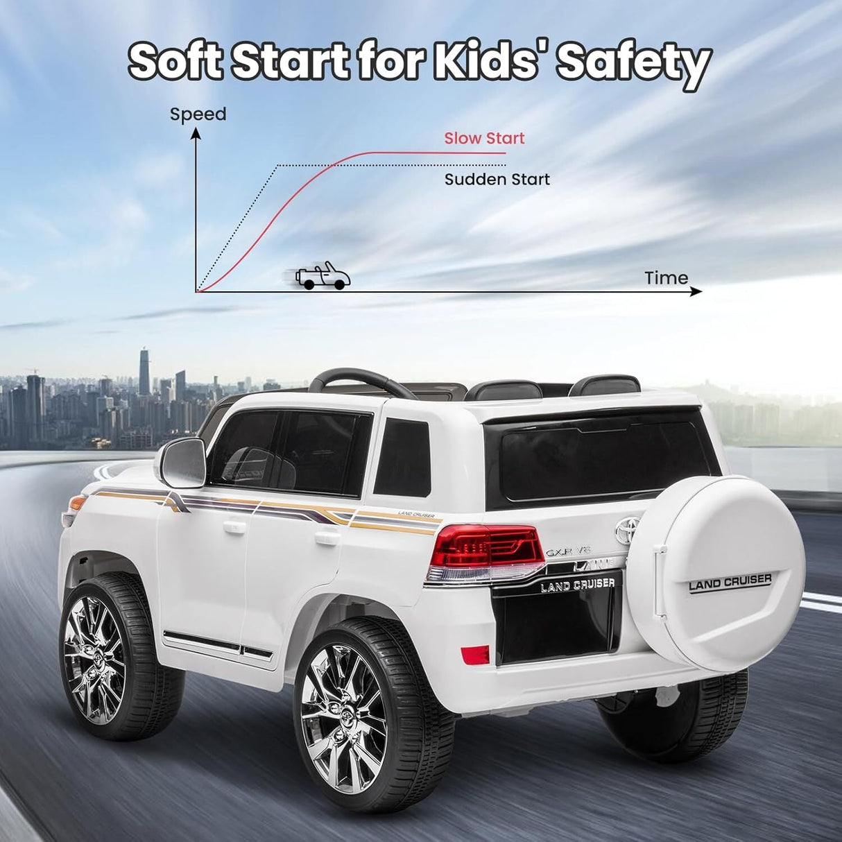 12V Off-Road Electric Ride-On Car for Kids with Remote Control