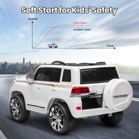 12V Off-Road Electric Ride-On Car for Kids with Remote Control