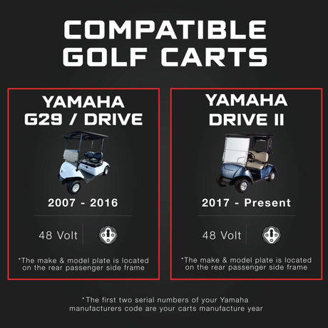YAMAHA 48V Golf Cart Charger - G29, Drive & Drive 2 - 48V 15A Lithium, LiFePO4, Lead Acid, AGM FORM Charge