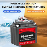 YTX14-BS Lithium Powersports Battery 12V 8Ah 480A