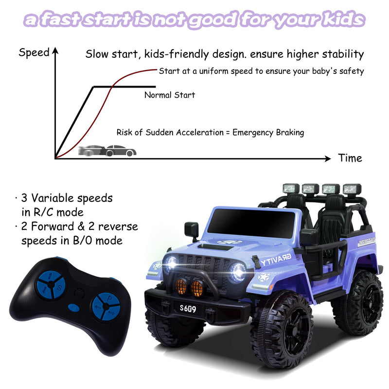 Kids 12V Electric Ride-On Jeep Truck with Remote Control and Powerful Battery