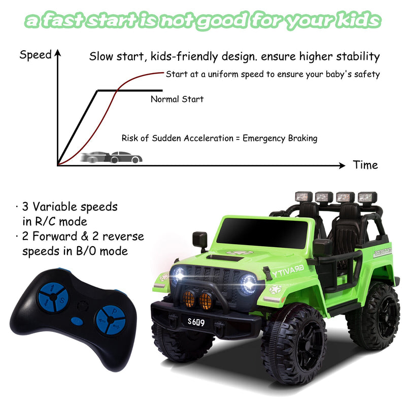 Kids 12V Electric Ride-On Jeep Truck with Remote Control and Powerful Battery