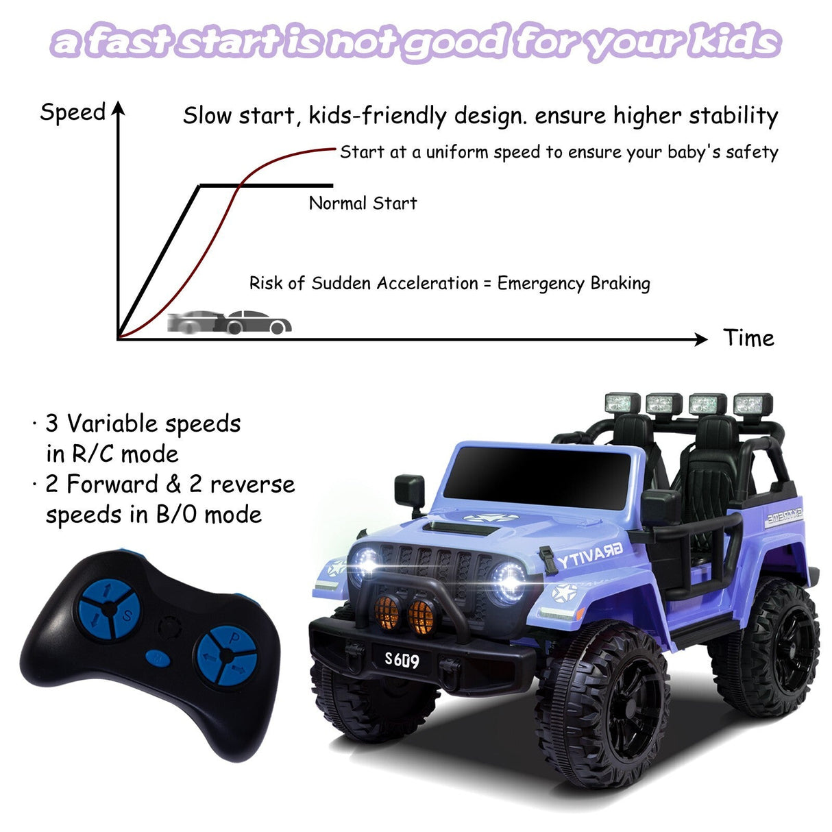12V Electric Ride-On Jeep Truck for Kids with 2 Seats, 3 Speeds, and Remote Control, Blue