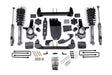 6.5 Inch Lift Kit | Chevy Silverado & GMC Sierra 1500 (14-18) 4WD Zone Offroad