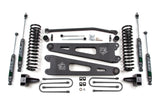 4 Inch Lift Kit w/ Radius Arm | Ford F250/F350 Super Duty (05-07) 4WD | Diesel Zone Offroad