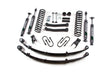 4.5 Inch Lift Kit w/ Springs | Jeep Cherokee XJ (84-01) Zone Offroad
