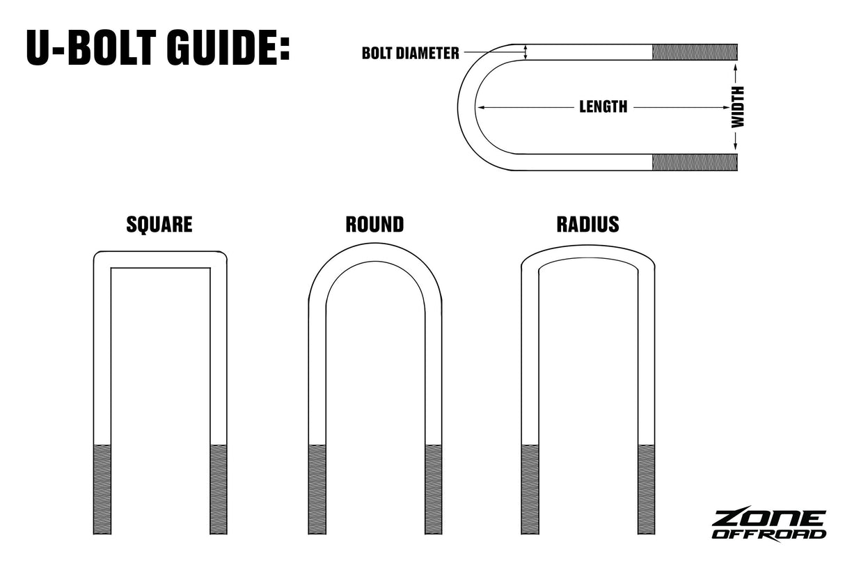 Automotive Axle U-Bolt - Square Zone Offroad