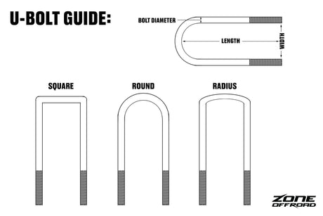 Automotive Axle U-Bolt - Square Zone Offroad