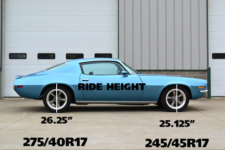 Système de suspension StreetGRIP Small Block pour Camaro et Firebird 70-81 de Ridetech