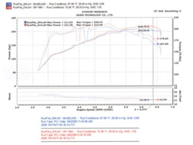 Injen 2006 M35 3.5 V6 Black Cold Air Intake