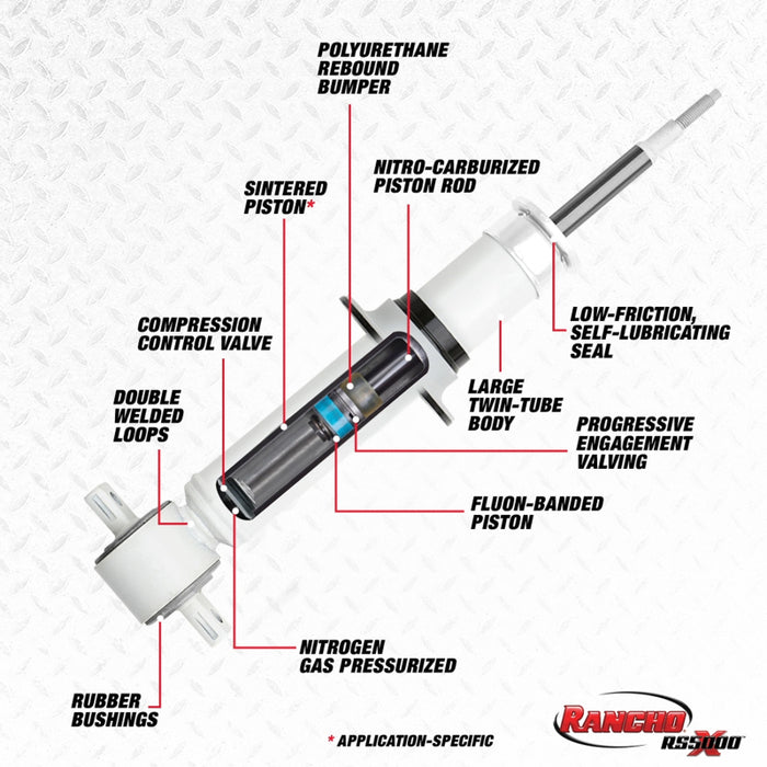 Jambe de force avant gauche RS5000X pour Nissan Pathfinder Rancho 98-01