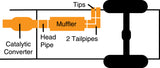 Échappement Cat-Back Super Truck Gibson 04-05 Dodge Ram 1500 SLT 5,7 L 2,5 po - Acier inoxydable