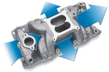 Collecteur d'air à entrefer Edelbrock S/B Chevy RPM