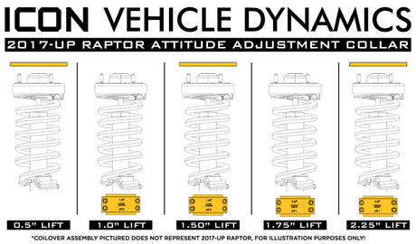 Kit de mise à niveau ICON 17-20 Ford Raptor .5-2.25 AAC