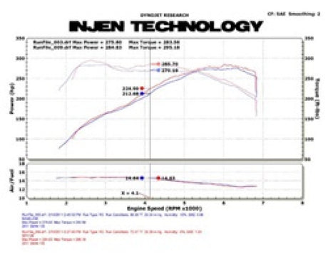 Prise d'air polie réglée Injen 11 BMW E82 135i (N55) Turbo/E90 335i avec technologie MR, Air Fusion
