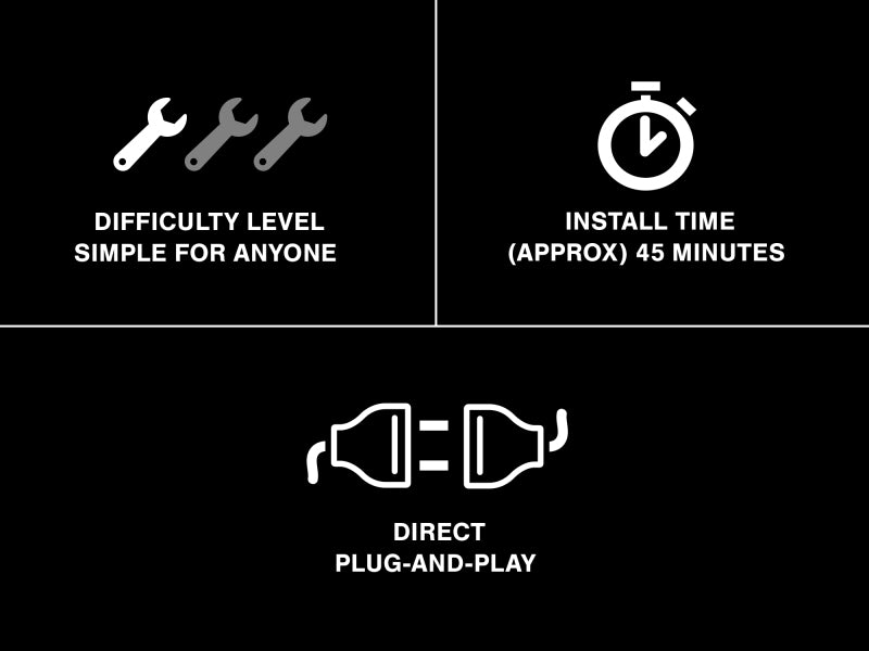 Séquenceur de feux arrière Raxiom 10-22 pour Ford Mustang (Plug-and-Play)