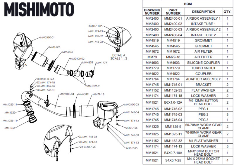 Admission d'air de performance Mishimoto 2021+ BMW G8X M3/M4 en fibre de carbone mate