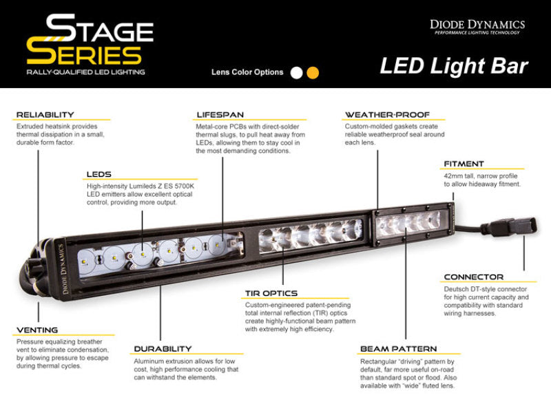 Barre lumineuse à DEL Diode Dynamics de 30 po, rangée simple droite - Combo ambre, chaque série d'étapes