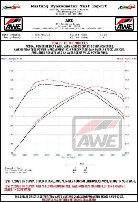 Couvercle d'admission en carbone AWE Tuning 2020+ Toyota GR Supra S-FLO