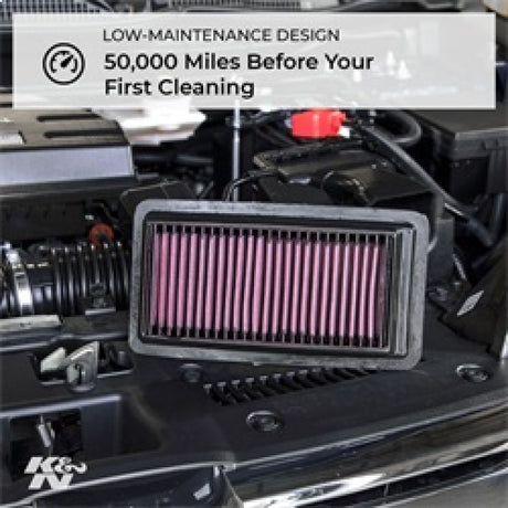 Filtre à air de remplacement K&amp;N 2019 Mercedes Benz E350 L4-2.0LF/I