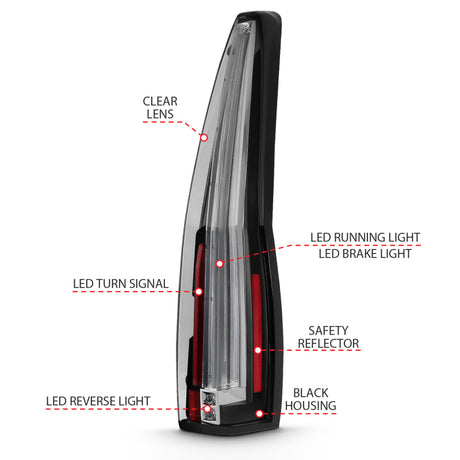 Feux arrière à LED ANZO 2007-2014 Chevrolet TahOE Rouge/Clair