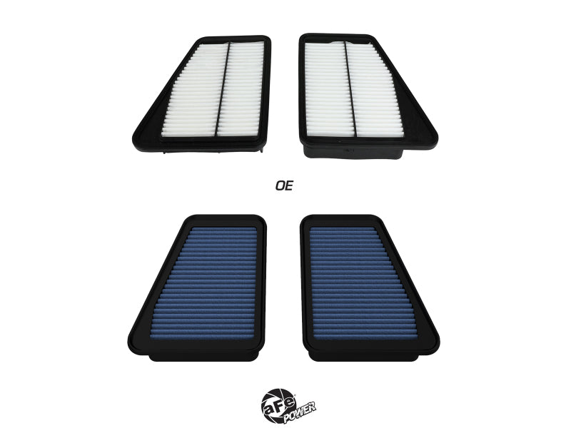 Filtre à air de remplacement d'origine aFe 18-21 Kia Stinger V6-3.3L (tt) Magnum FLOW avec support Pro 5R