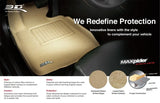 3D MAXpider 2016-2021 Honda Pilot Cross Fold (Behind 2nd Row) Kagu Cargo Liner - Black 3D MAXpider