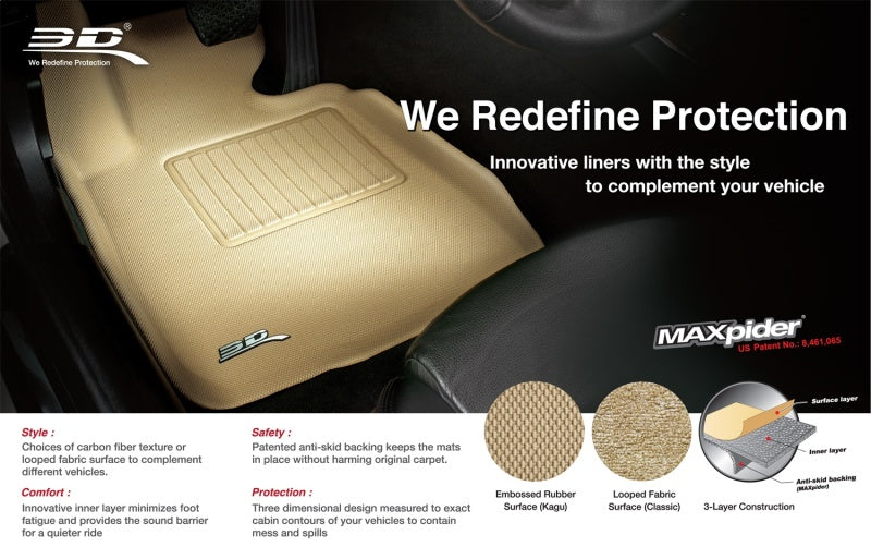 Tapis de sol 3D MAXpider 2019-2020 Volvo XC40 Kagu 2e rangée - Noir